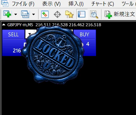 MT4のワンクリック注文パネルの上に、青い蝋封のLOCKEDスタンプが押されている実画面