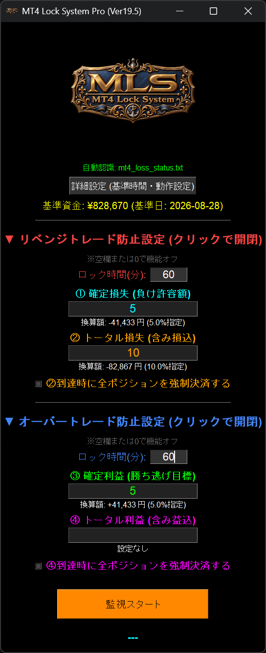 MT4 Lock System の設定画面。許容値①限界確定損失に5、②確定損＋含み損の限界値に10、③撤退確定益に5が入力され、④撤退確定益＋含み益は空欄。下部にオレンジの監視スタートボタン。
