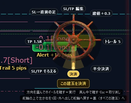 実際の画面：表の舵輪。6時の「決済」を選んだところ