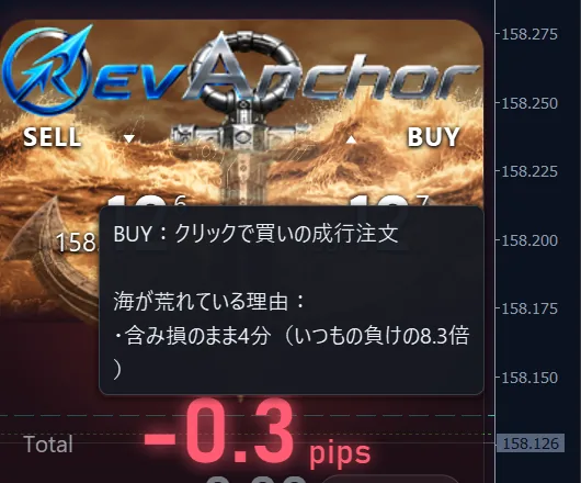 実際の画面：パネルの海にマウスを乗せると、BUY の説明と海が荒れている理由が出る